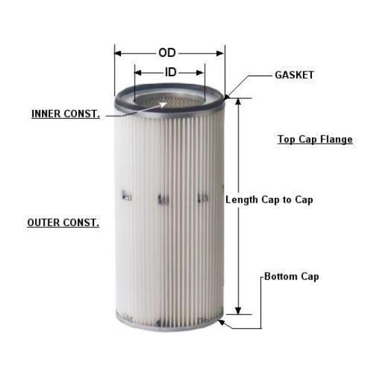 Dust Collector
